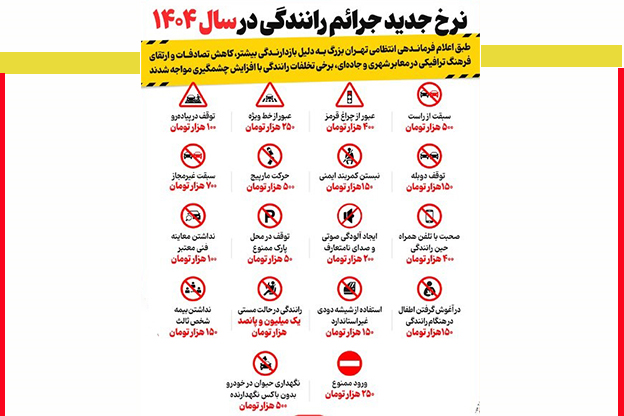 نرخ جدید جرائم رانندگی در سال ۱۴۰۴
